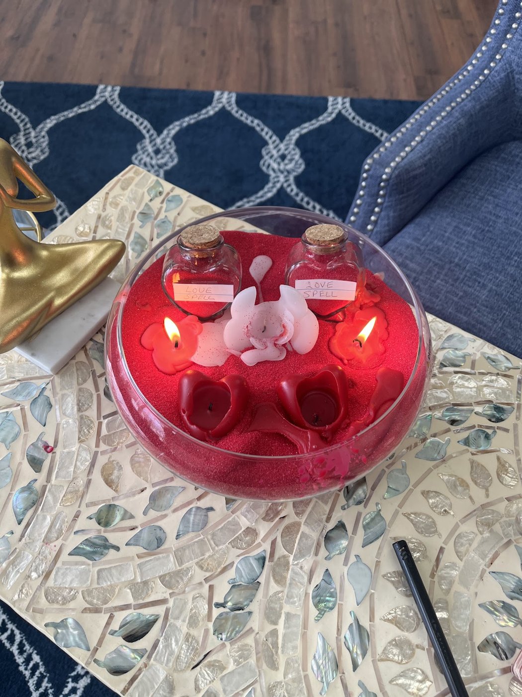Candles set for spiritual work